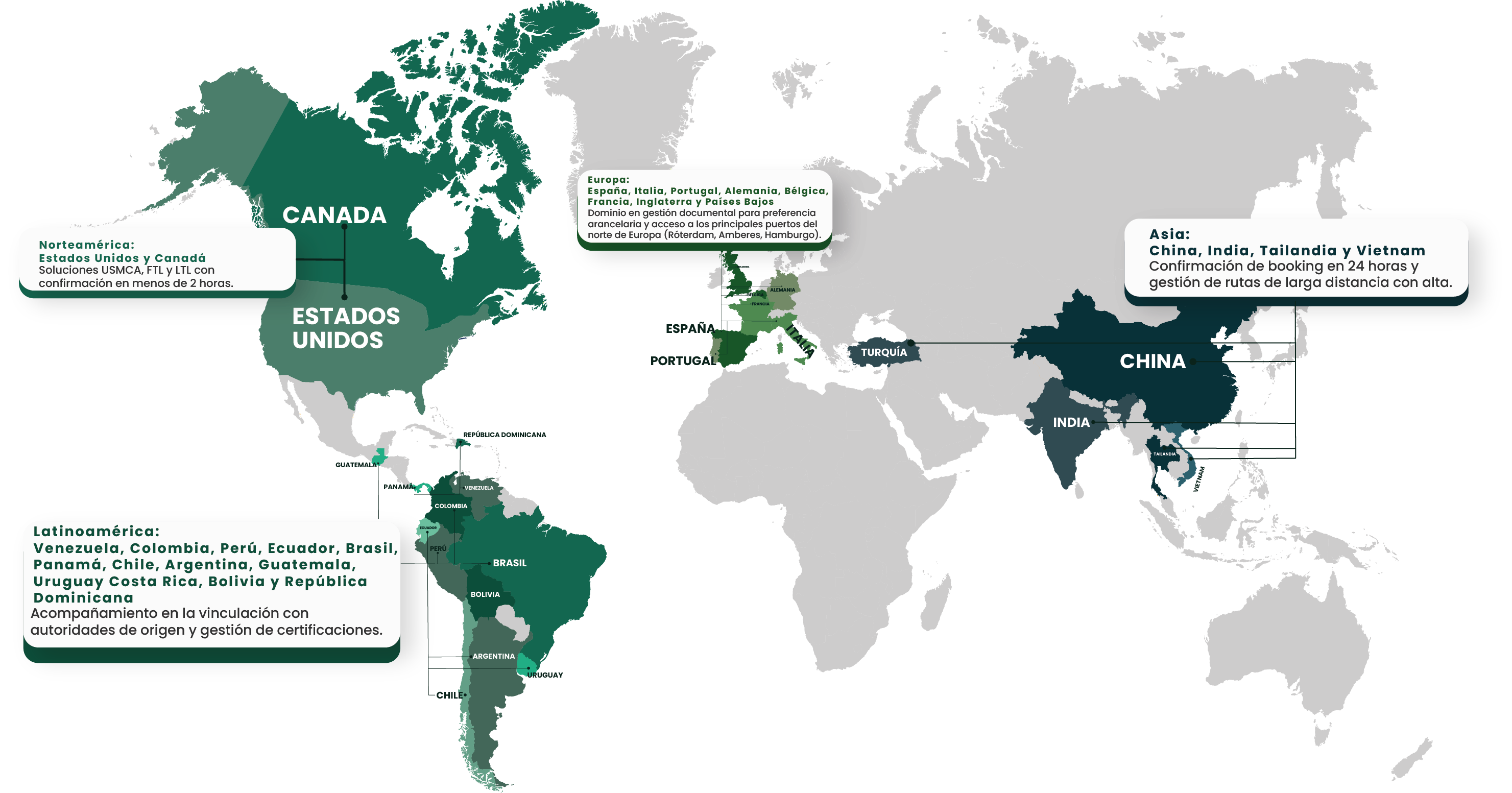 Mapa de mercados estratégicos